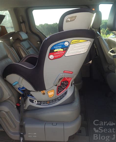 The Benefits of Extended Rear-Facing in a Magic Beans Convertible Car Seat